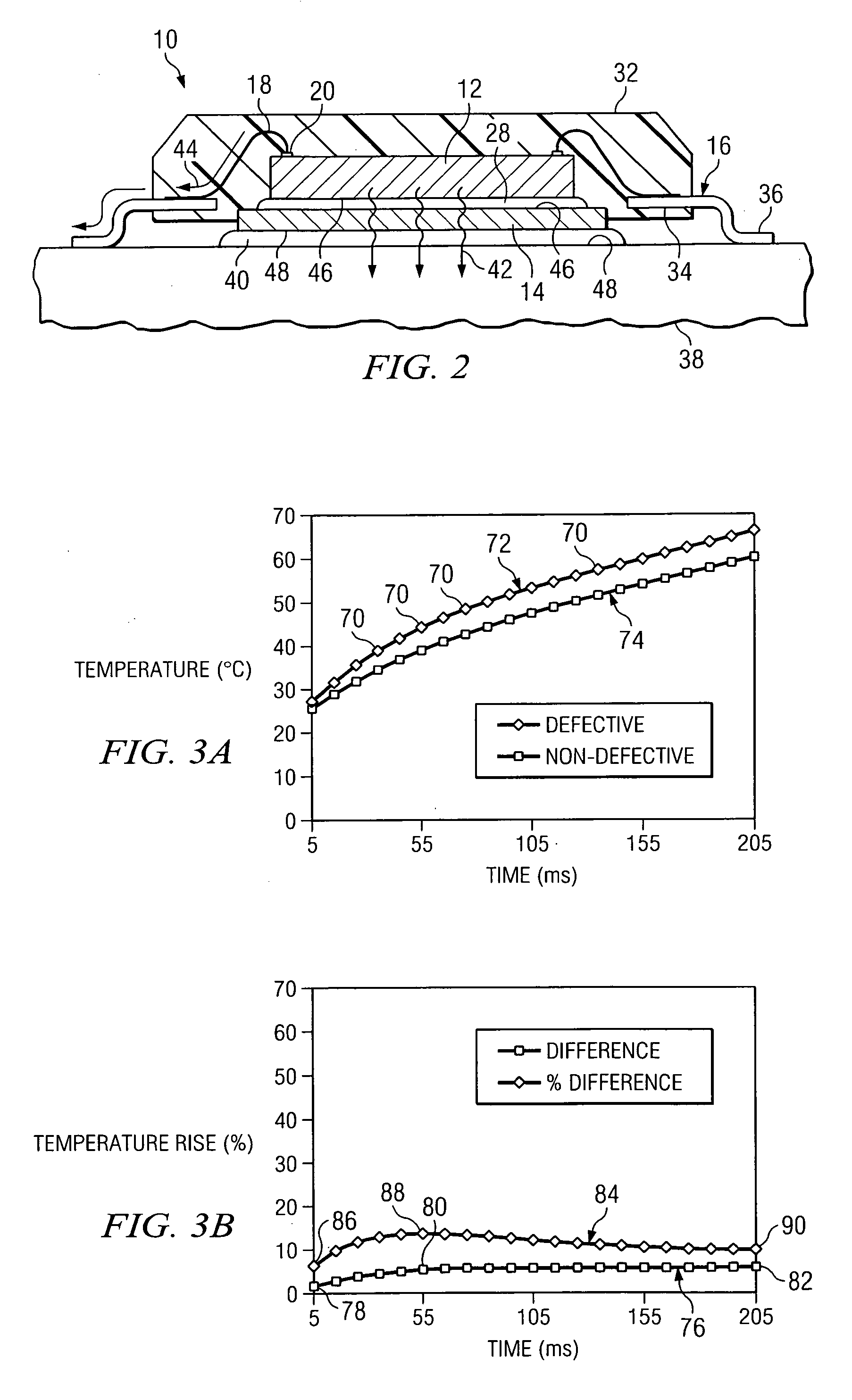 Method for the thermal testing of a thermal path to an integrated circuit