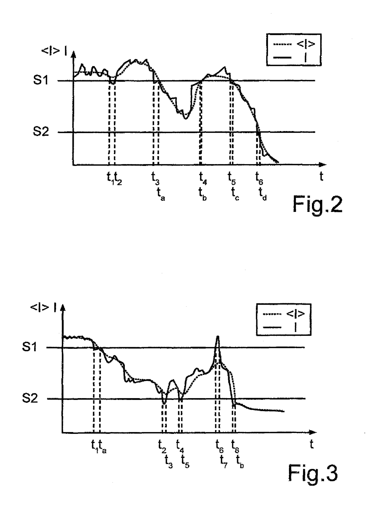 Evaluation and acoustic emission of audio broadcasting signals in a vehicle