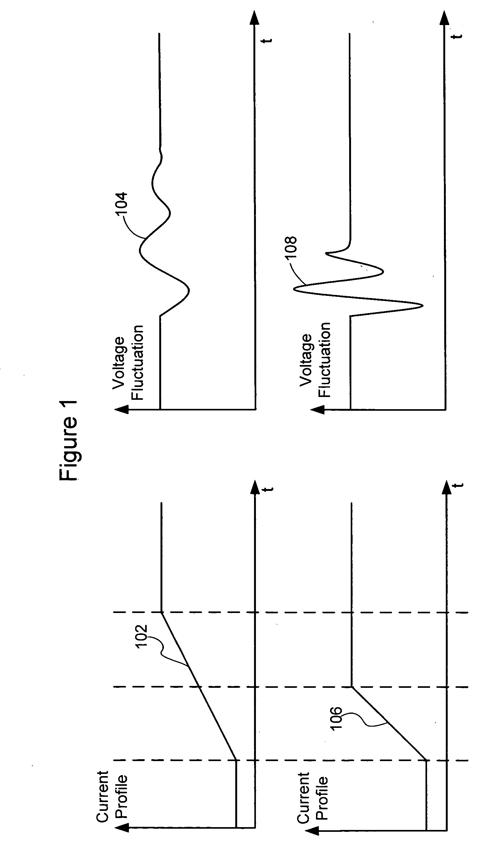 Technique for operating a delay circuit