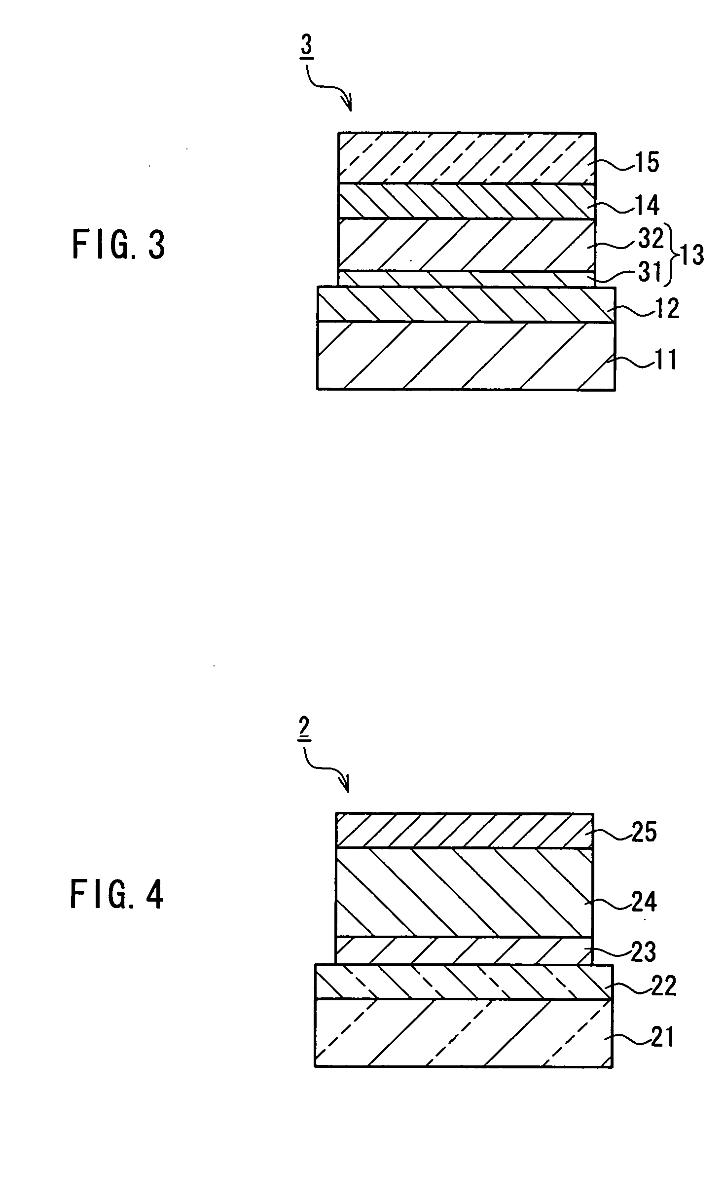 Semiconductor film, method for manufacturing the semiconductor film, solar cell using the semiconductor film and method for manufacturing the solar cell