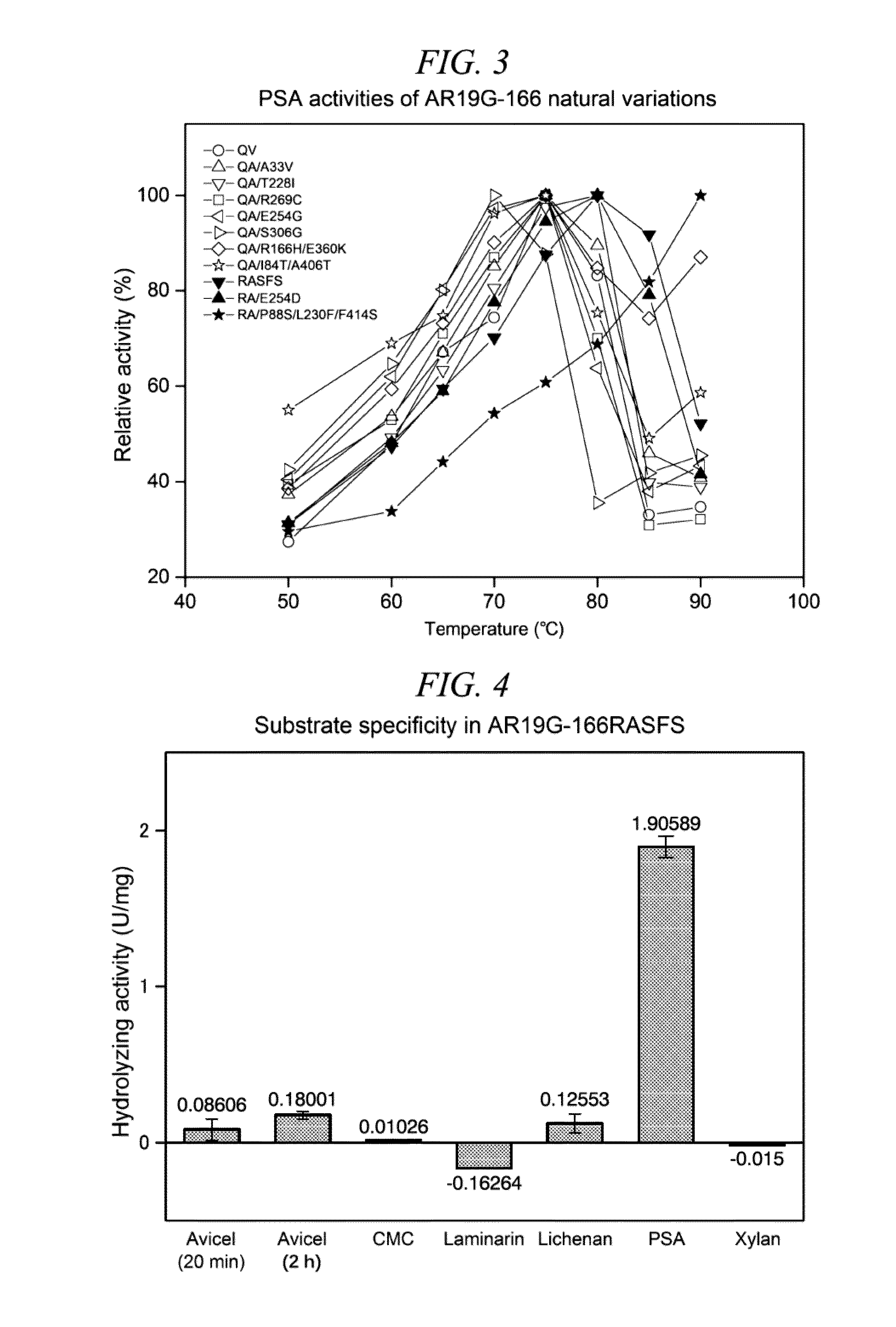 Method for obtaining natural variant of enzyme and super thermostable cellobiohydrolase