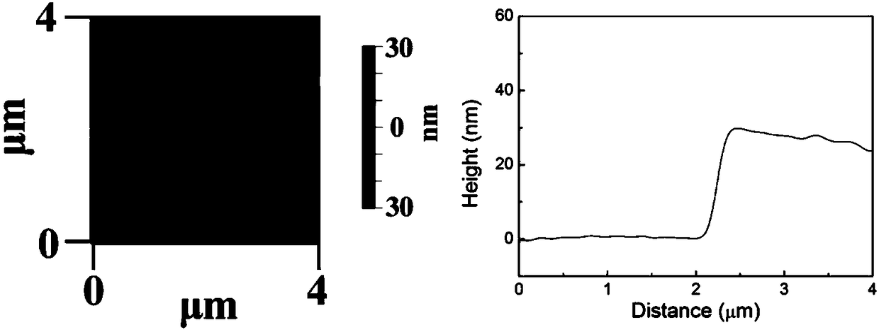 A kind of preparation method of high-sensitivity semiconductor nano-ultraviolet photodetector