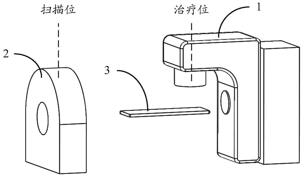 A setup deviation determination device