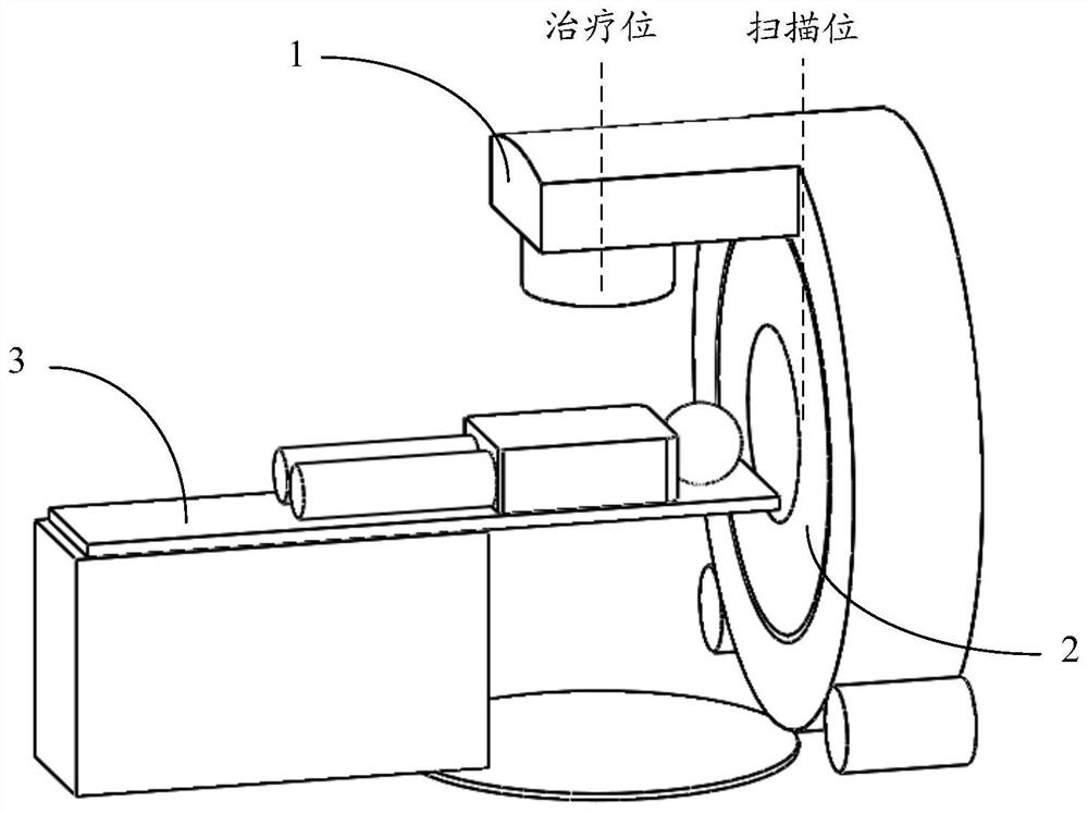 A setup deviation determination device