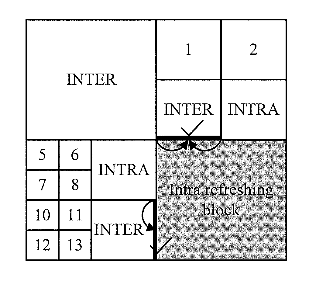 Image coding and decoding method, image data processing method, and devices thereof