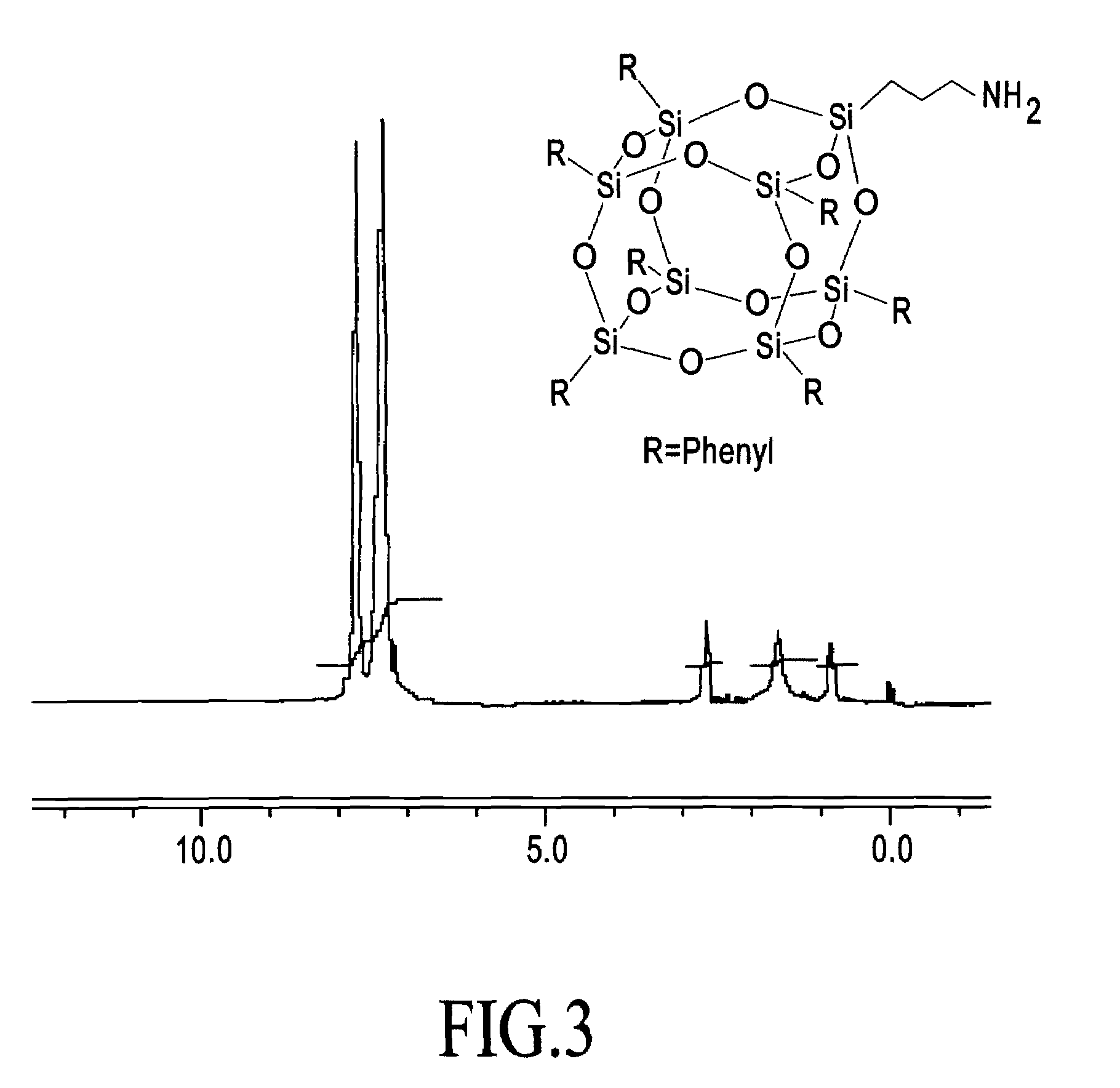 Process for assembly of POSS monomers