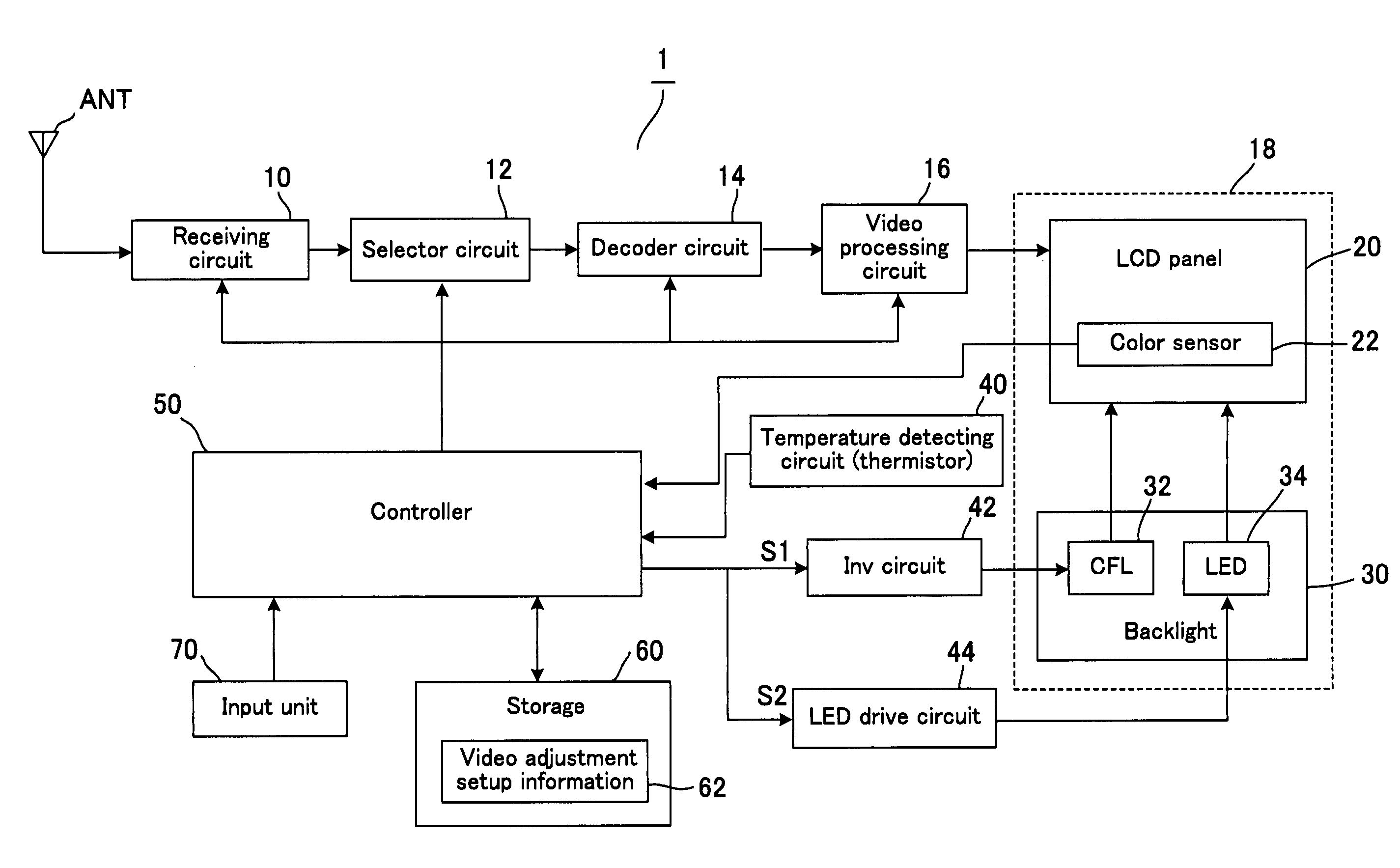 Liquid crystal display device