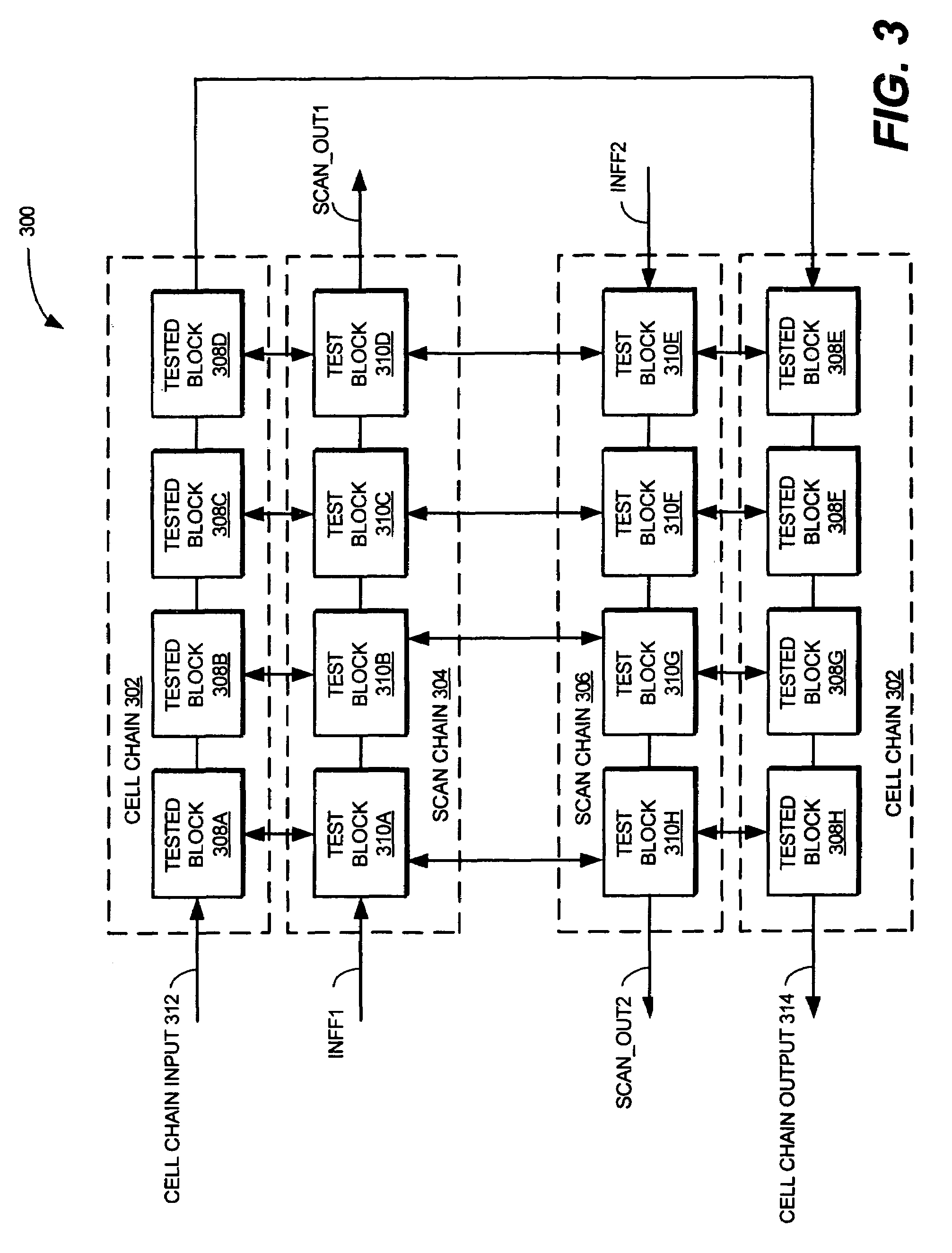 Method and apparatus for determining stuck-at fault locations in cell chains using scan chains