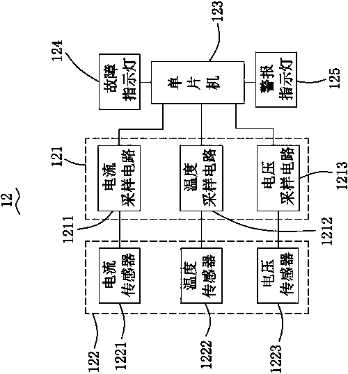 Electrical fire monitoring system