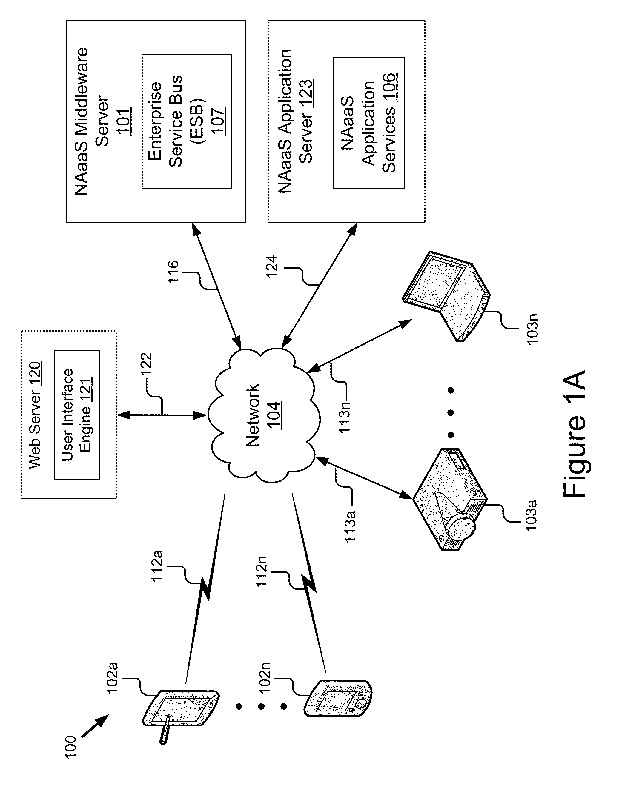 Network Appliance Architecture for Unified Communication Services