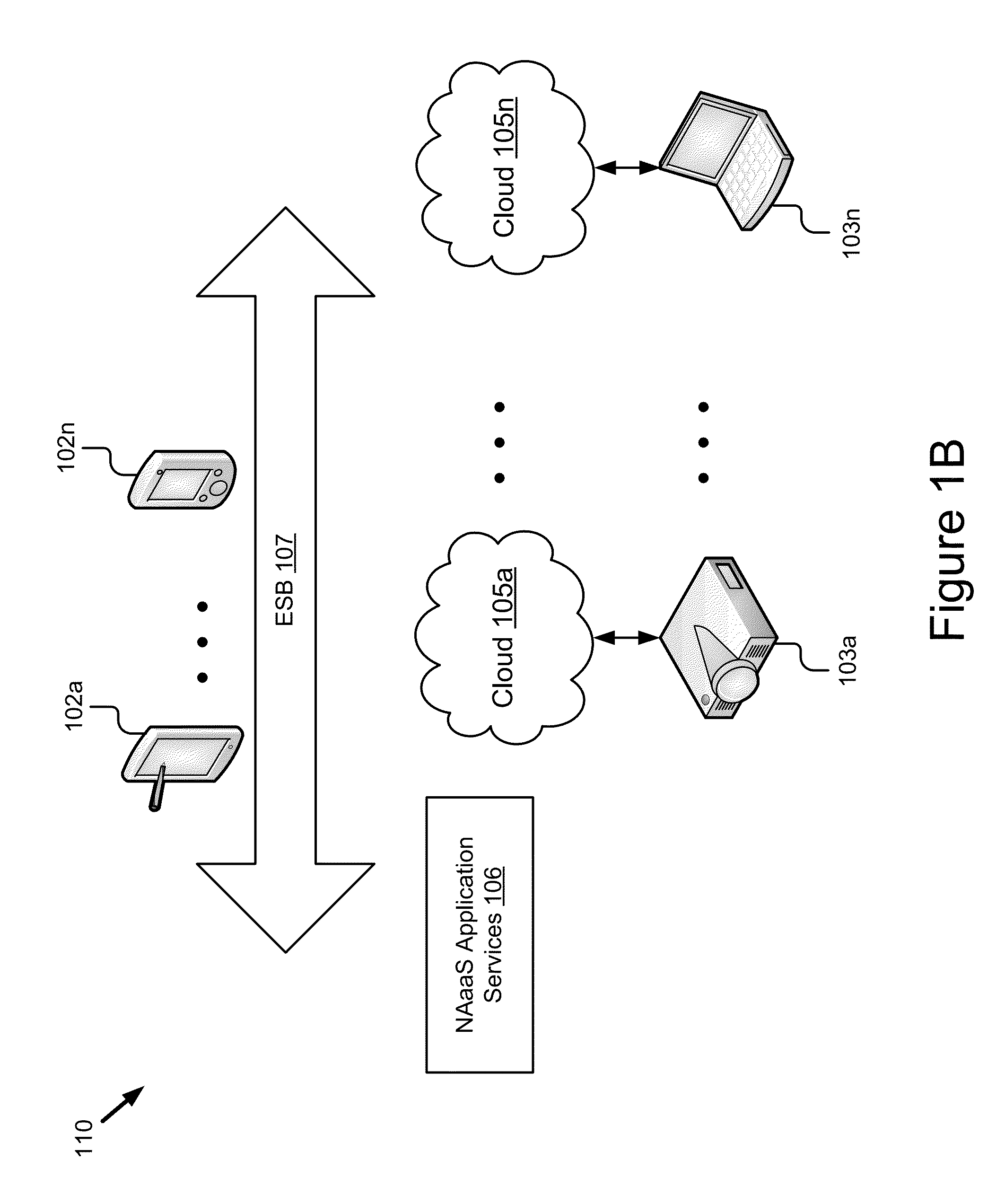 Network Appliance Architecture for Unified Communication Services