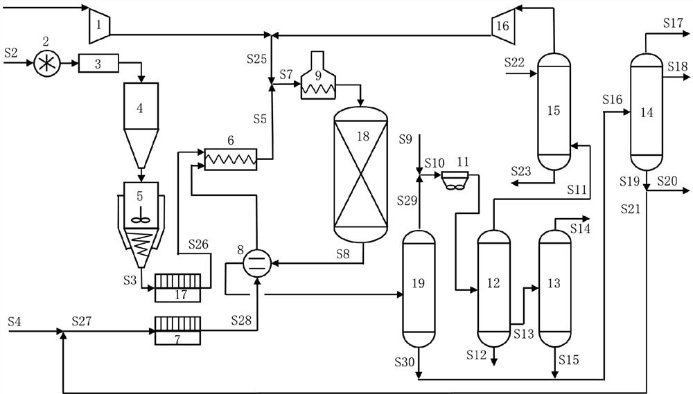 Device and method for blending waste plastics by residual oil hydrogenation device