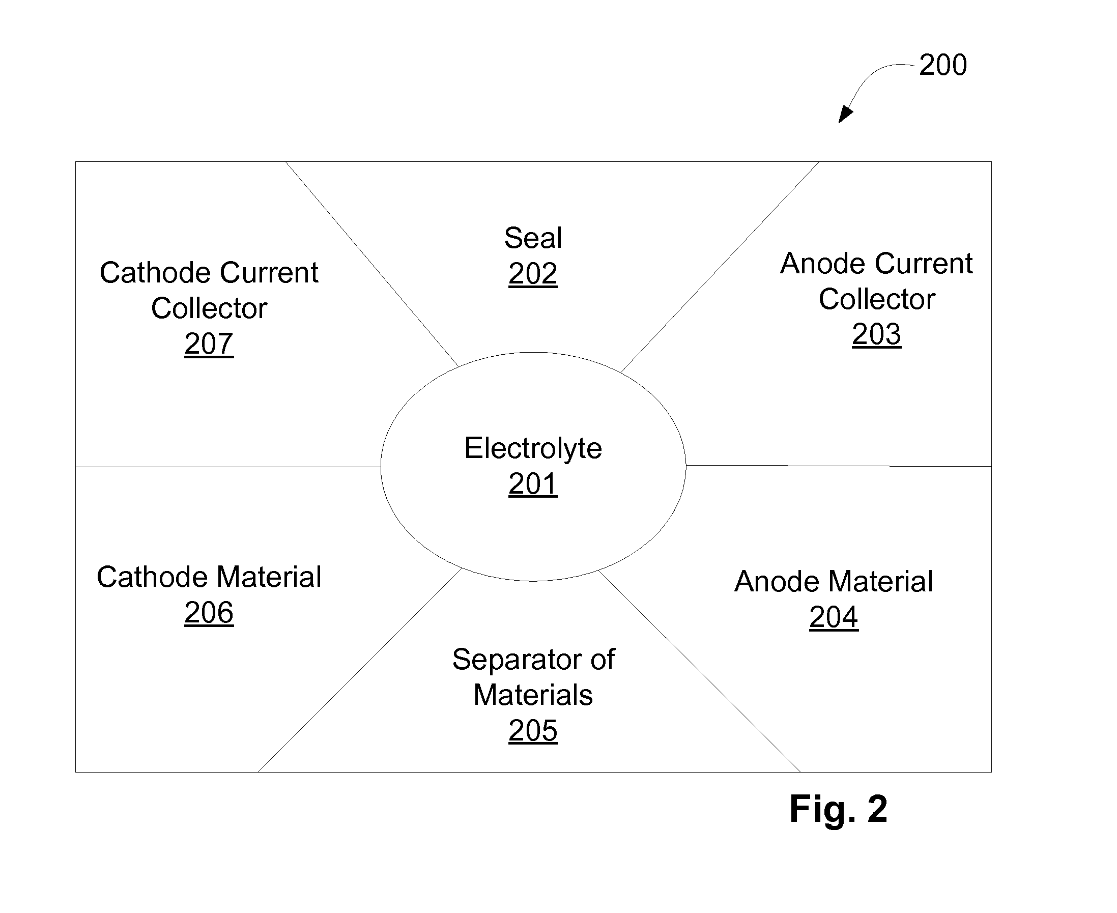 System and method for a self-charging battery cell