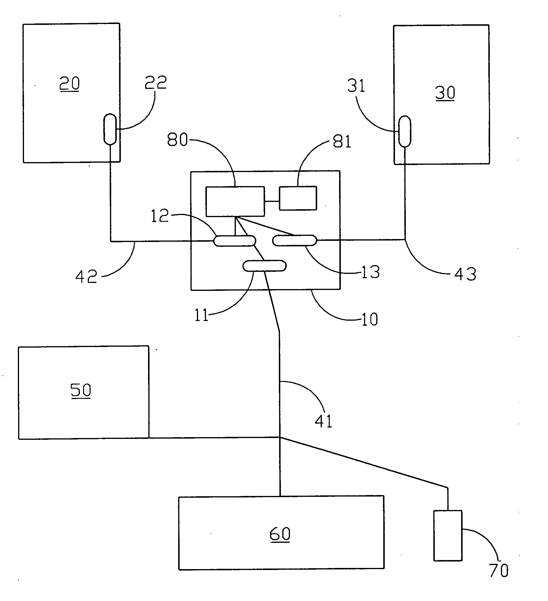 Peripheral community apparatus for computers output/input