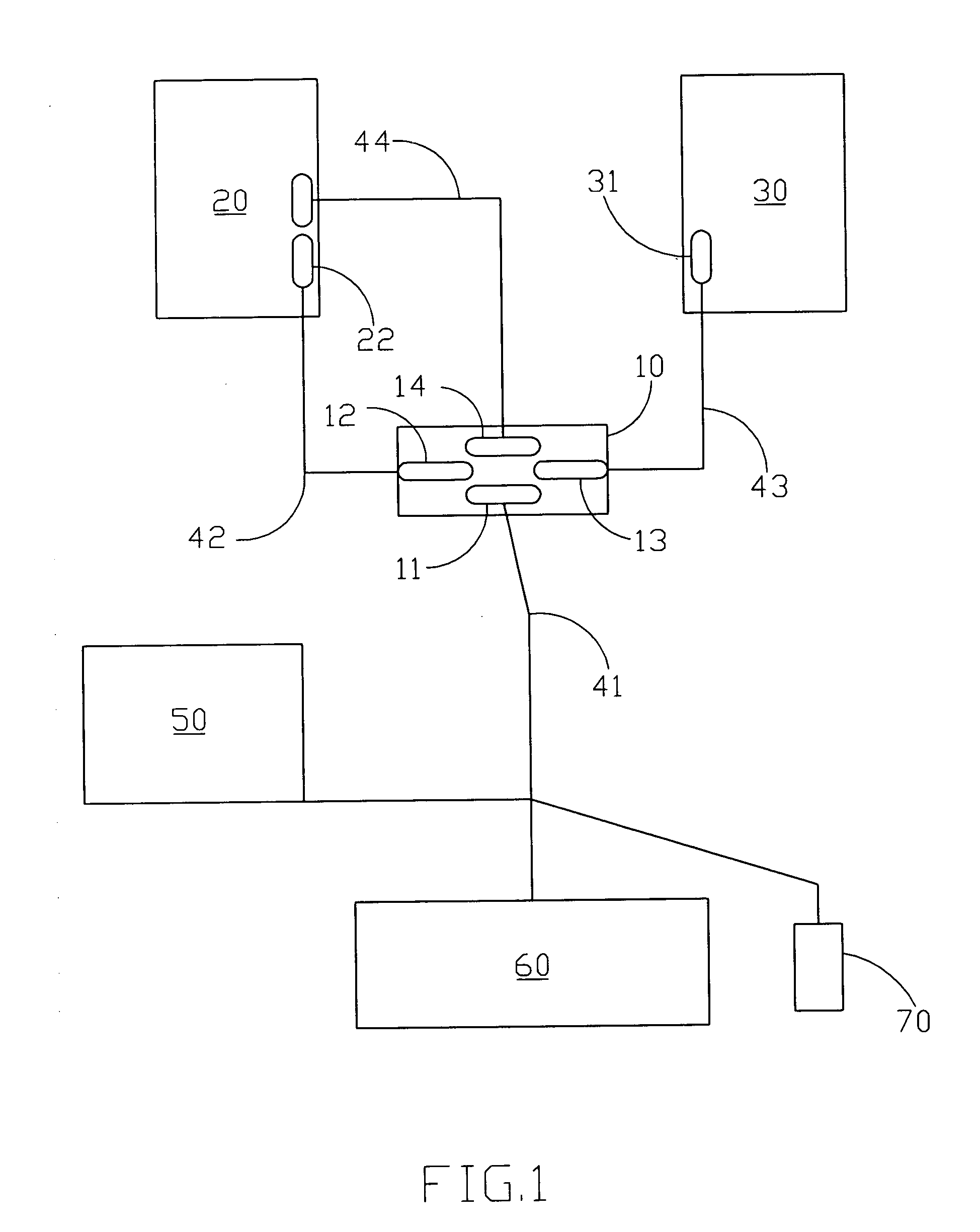 Peripheral community apparatus for computers output/input