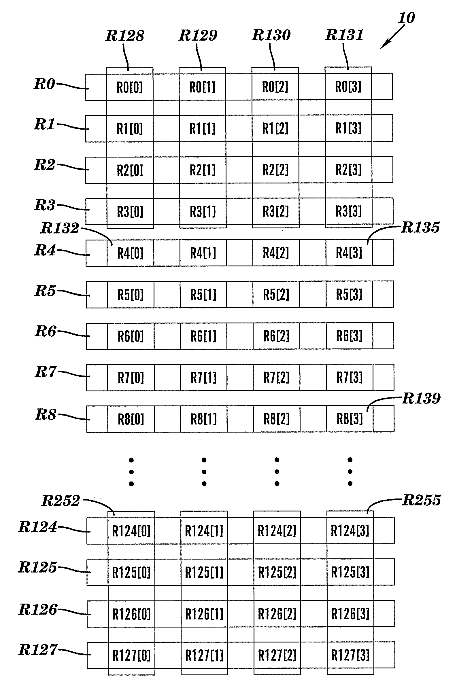 Two dimensional addressing of a matrix-vector register array