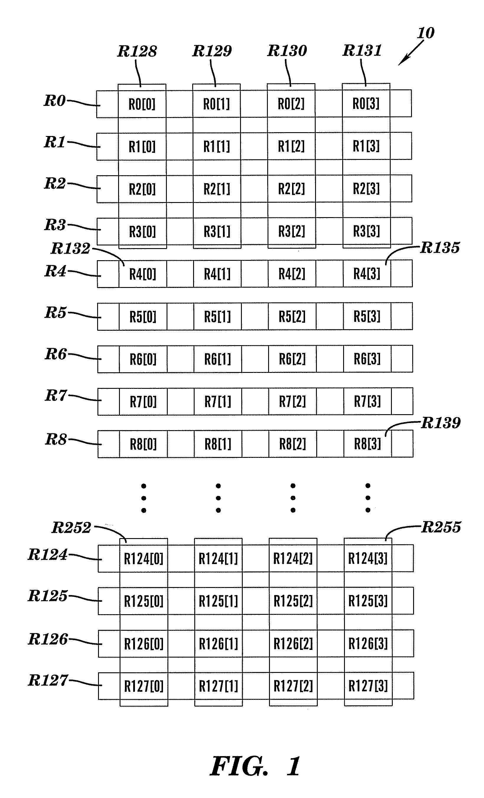 Two dimensional addressing of a matrix-vector register array