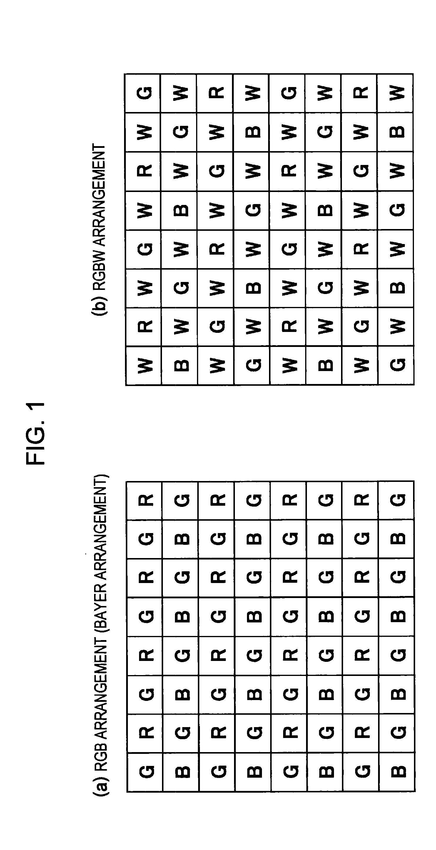 Image processing device, image processing method, and program