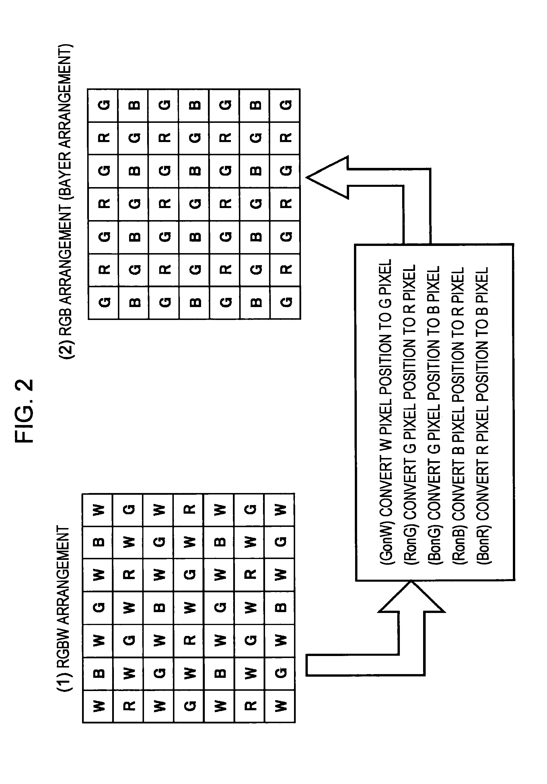Image processing device, image processing method, and program