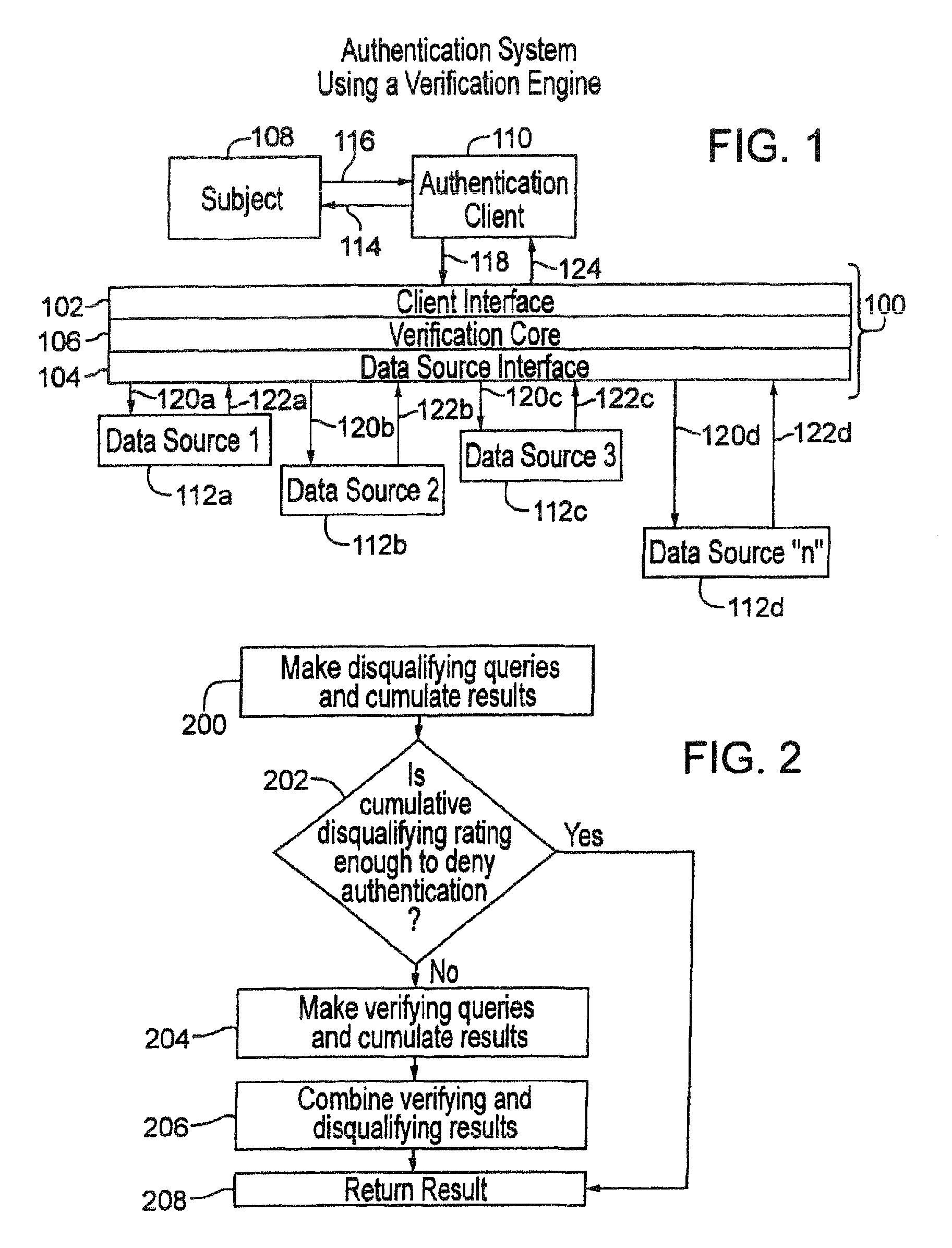 Authentication query strategizer and results compiler