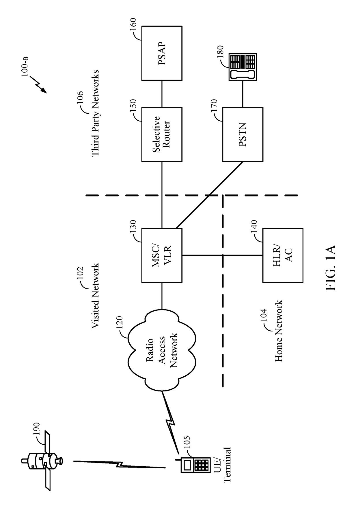 Systems and methods to improve mobility for a mobile device in ecall-only mode