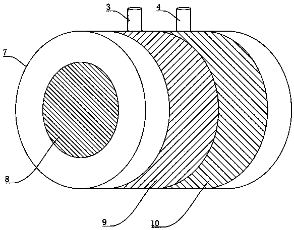 Brake disc liquid cooling circulation method