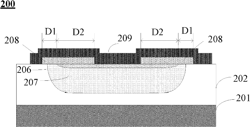 Semiconductor structure and preparation method of semiconductor structure