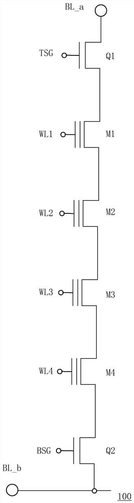 3D memory device, memory structure thereof and memory structure control method