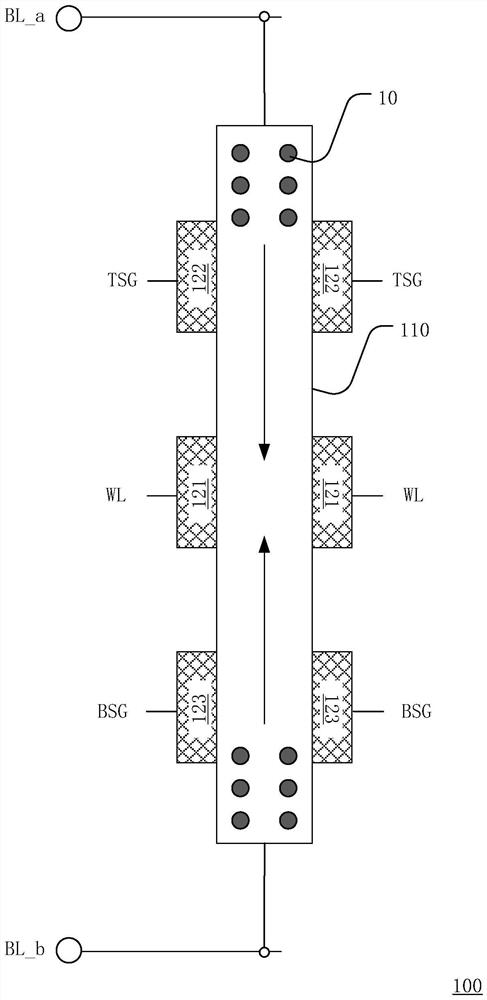 3D memory device, memory structure thereof and memory structure control method