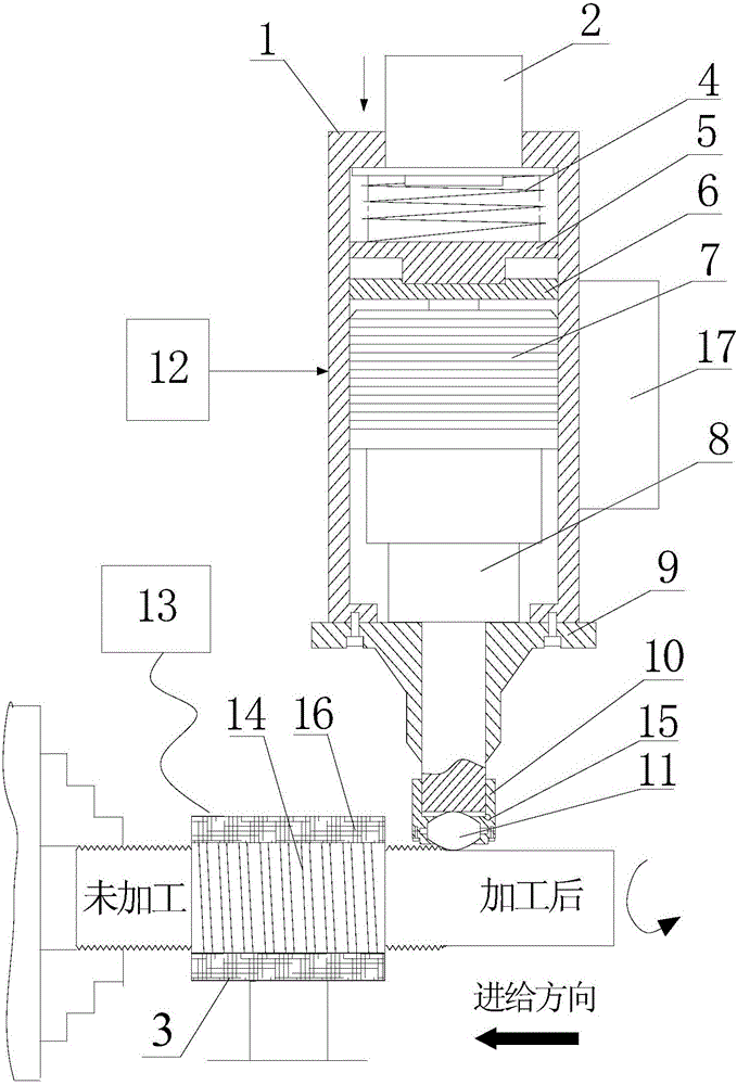 Low-temperature assisted ultrasonic surface rolling intensifying device and processing method