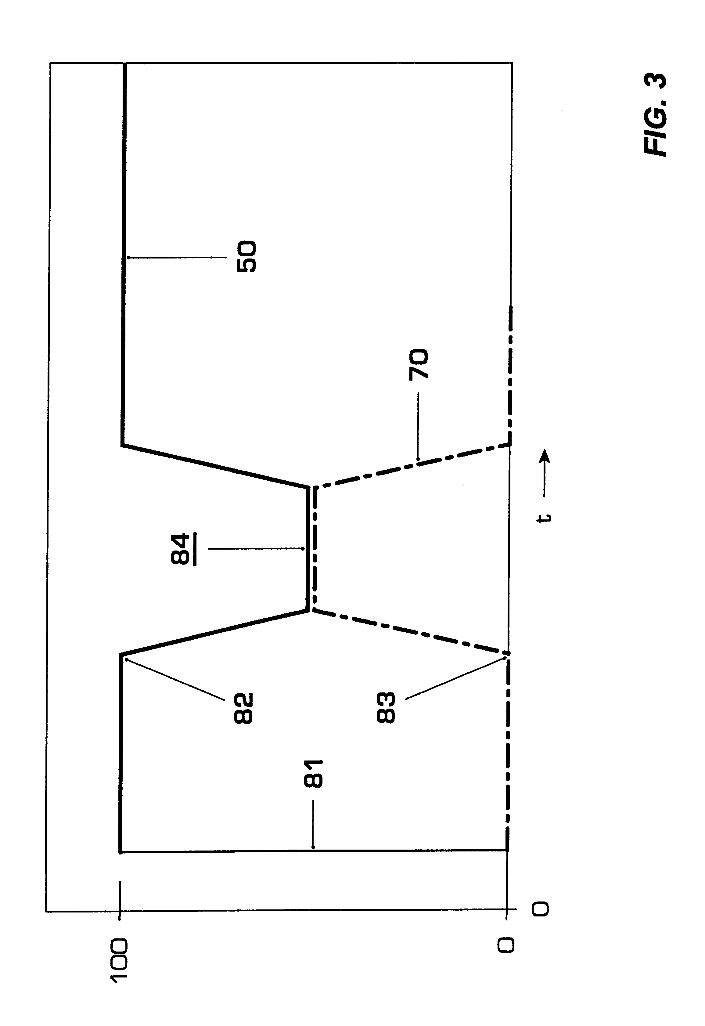 Burner for a heat generator and method for operating the same