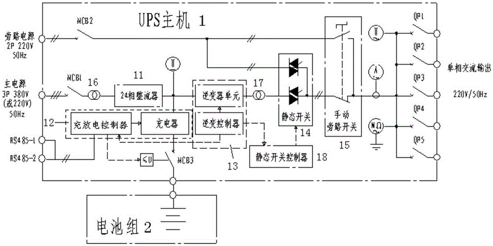 UPS (uninterruptible power supply) equipment for ships