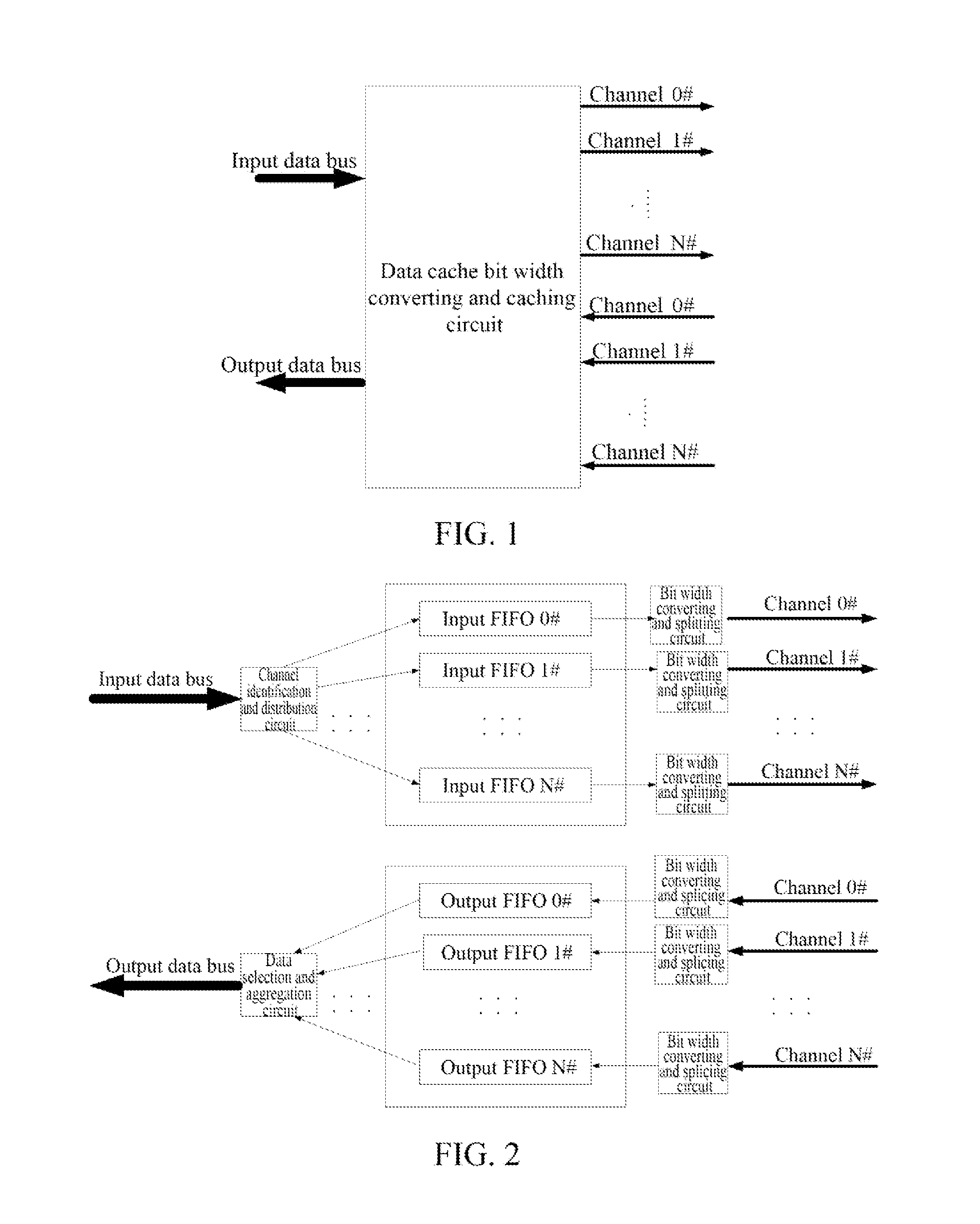 Method and device for processing data