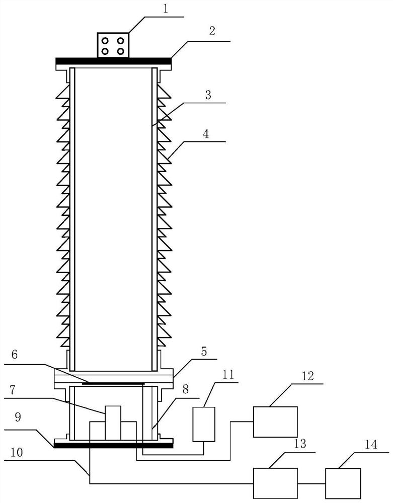 A gas-insulated real-time self-calibrating broadband high-voltage measuring device