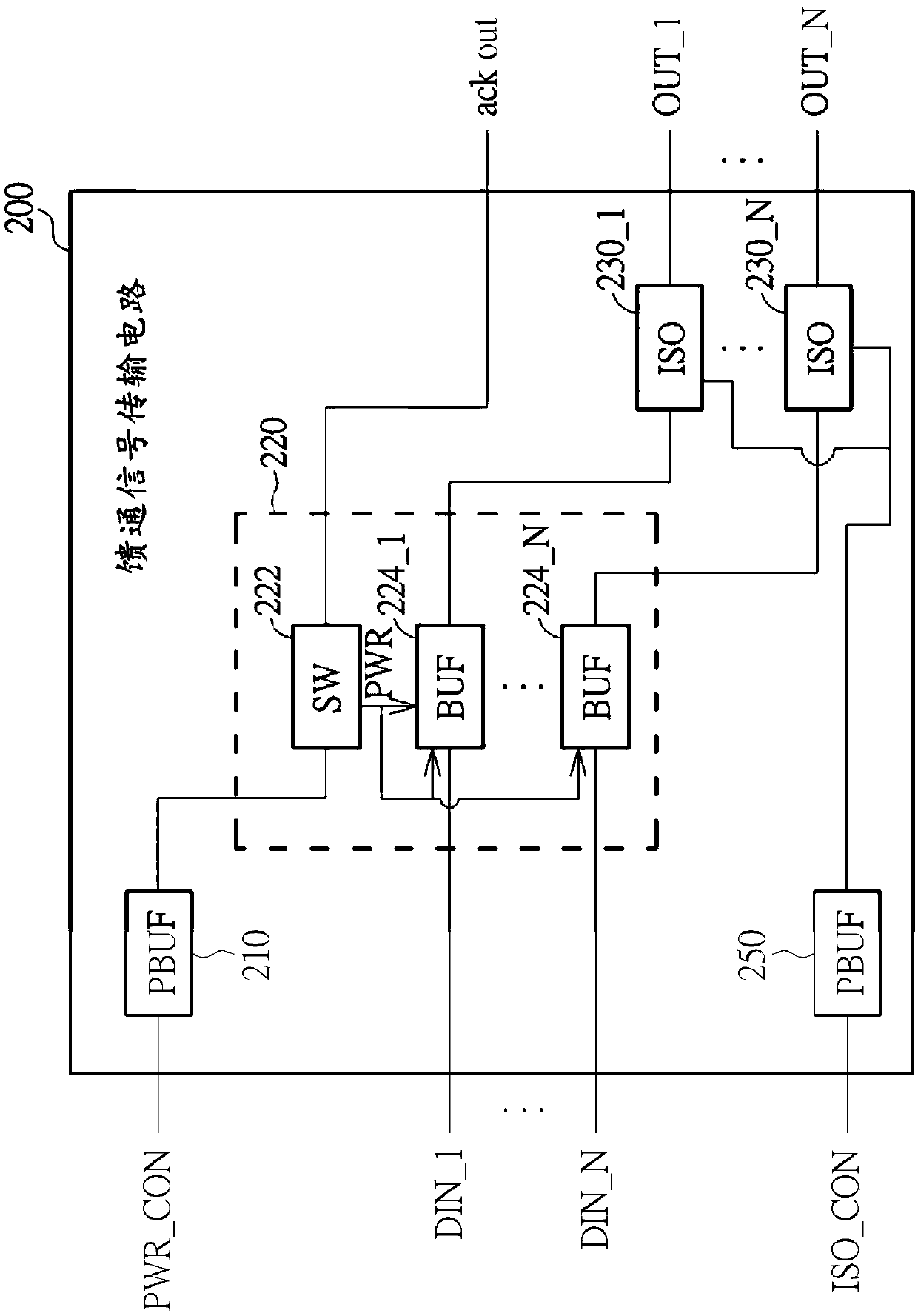 Feedthrough signal transmission device/method and related feedthrough signal transmission circuit