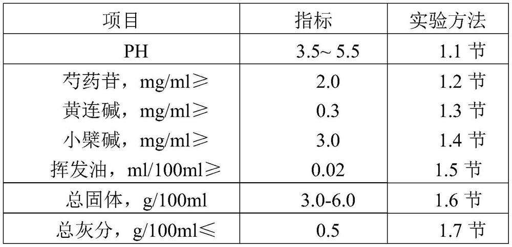 Plant selective antibacterial composition and application thereof