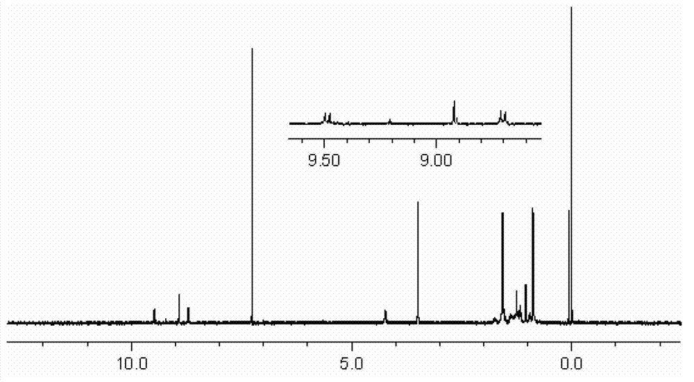 Perylene imide derivative micron or nano wires and application thereof