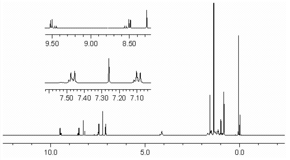 Perylene imide derivative micron or nano wires and application thereof