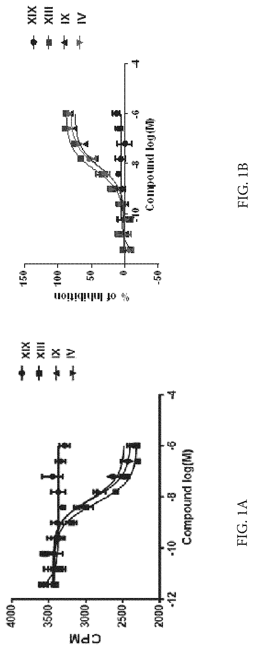 Compounds as neuronal histamine receptor-3 antagonists and uses thereof