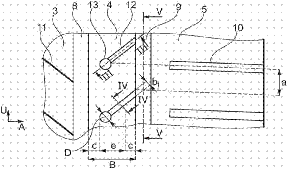 Pneumatic vehicle tyres