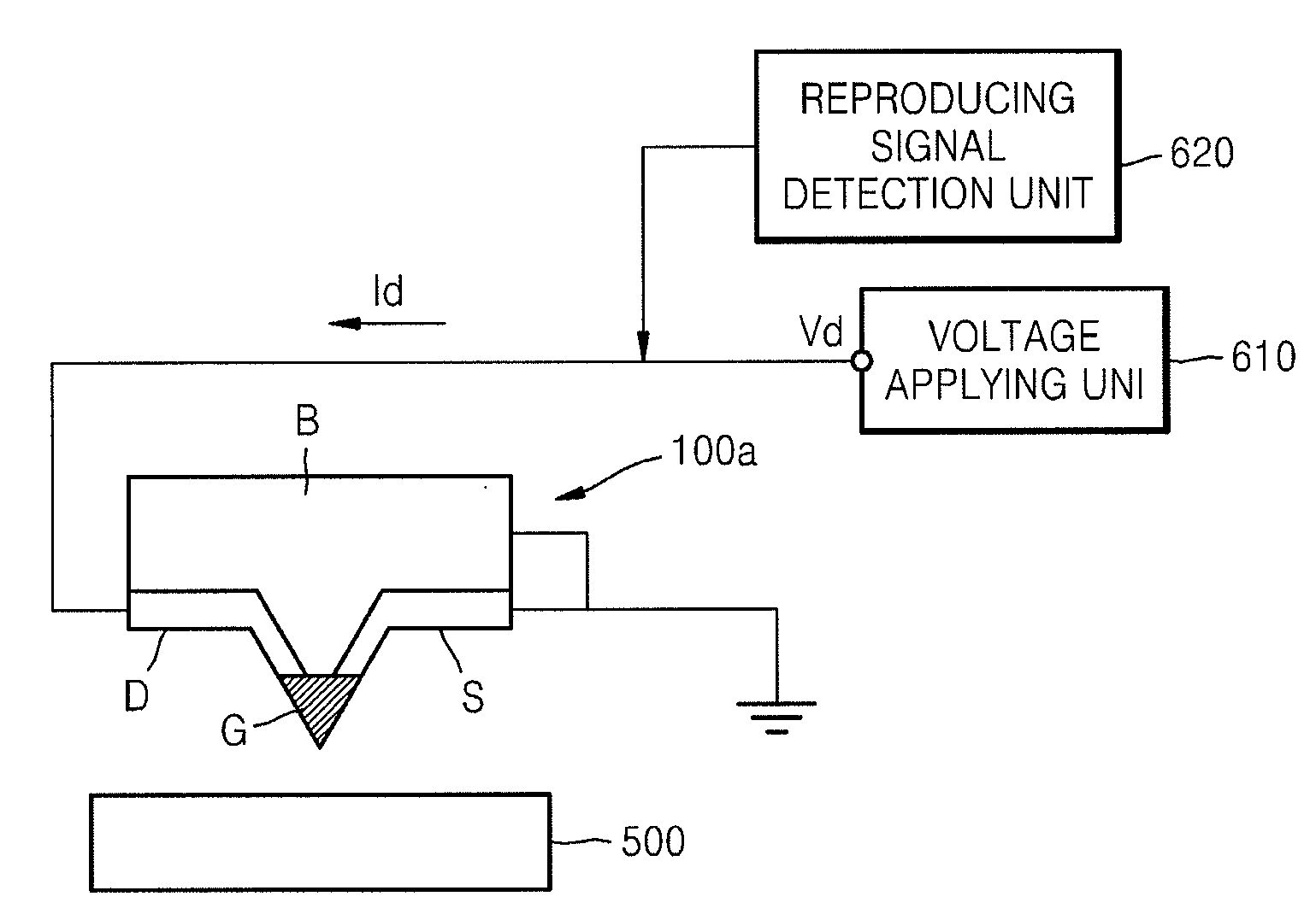 Method of improving sensitivity of electric field sensor, storage apparatus including electric field sensor, and method of reproducing information of the storage apparatus