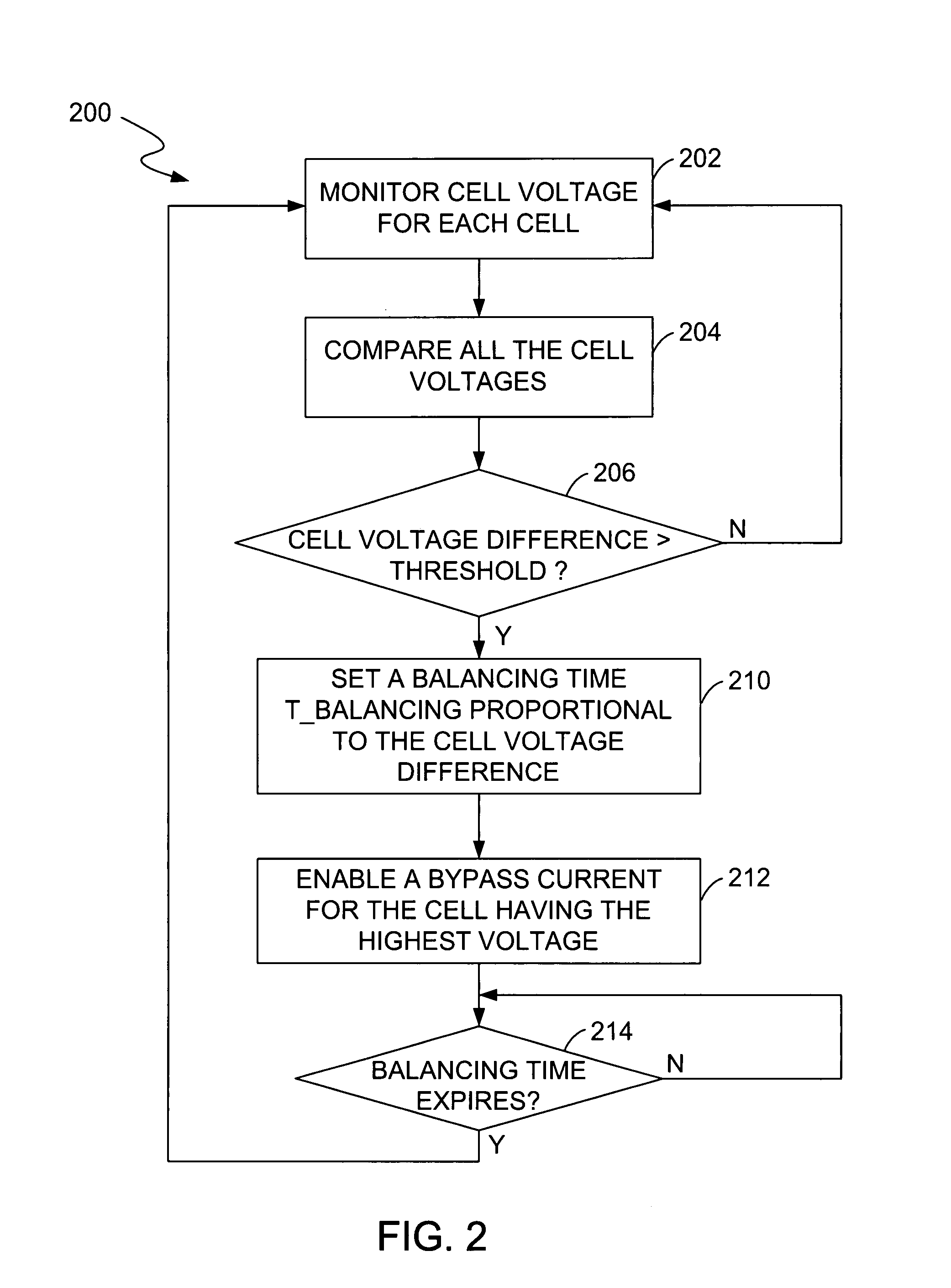 Systems and methods for cell balancing