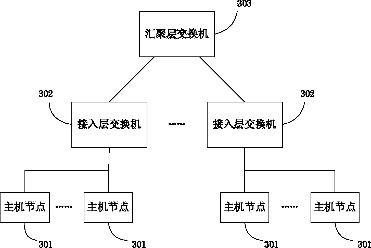 Method and system for preventing address resolution protocol (ARP) gateway spoofing