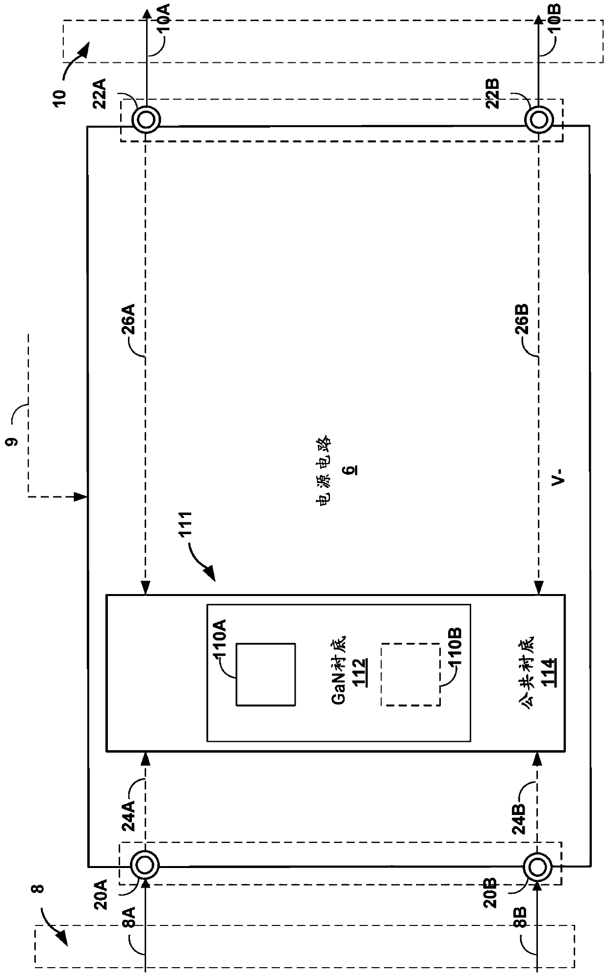 Operable GaN Devices