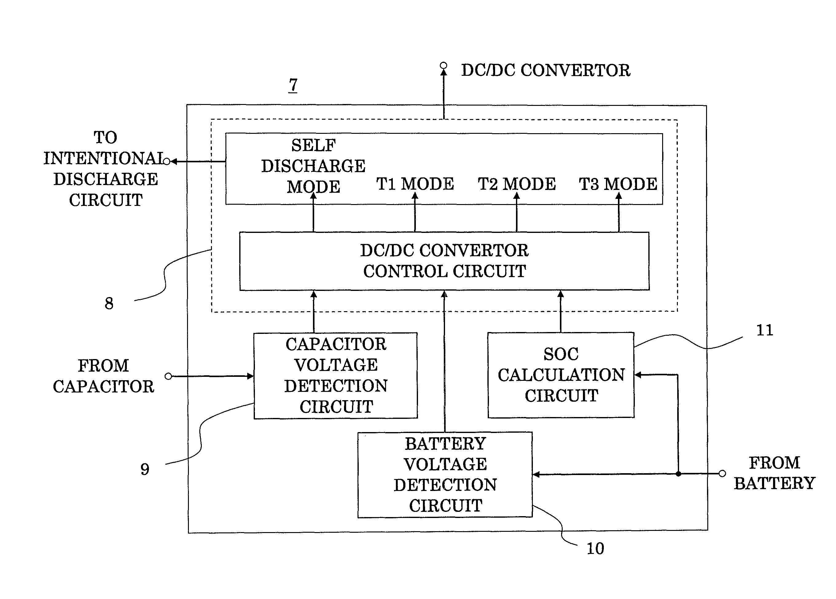 Power supply device for vehicle