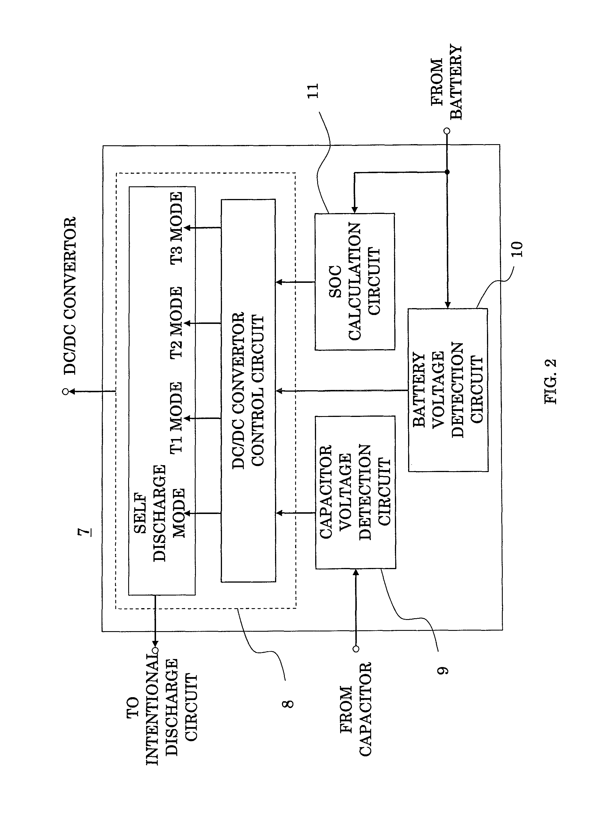 Power supply device for vehicle