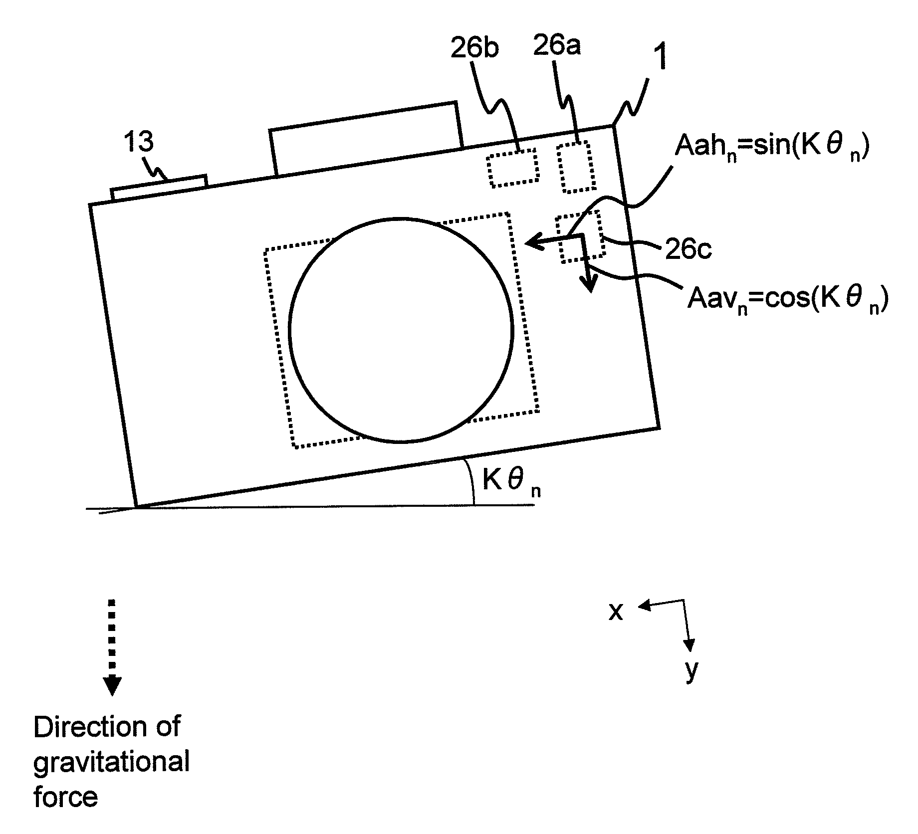 Photographic apparatus for determining whether to perform stabilization on the basis of inclination angle