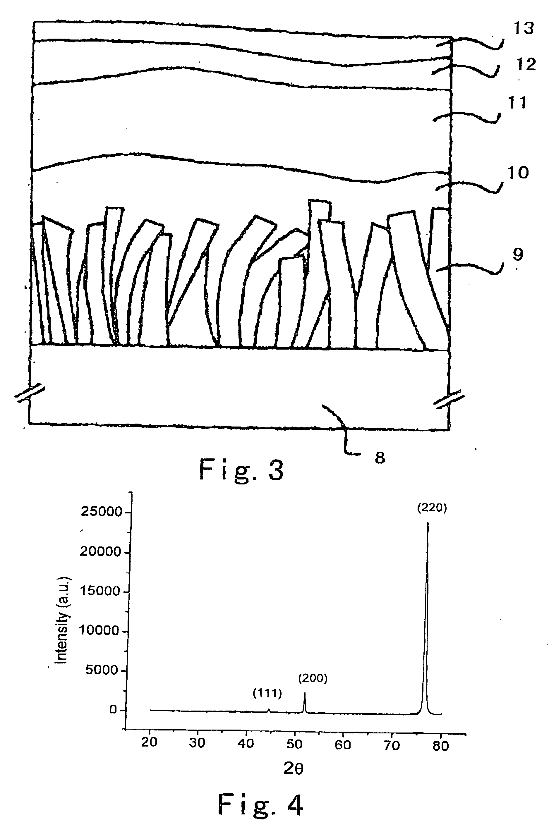 Surface improvement method in fabricating high temperature superconductor devices