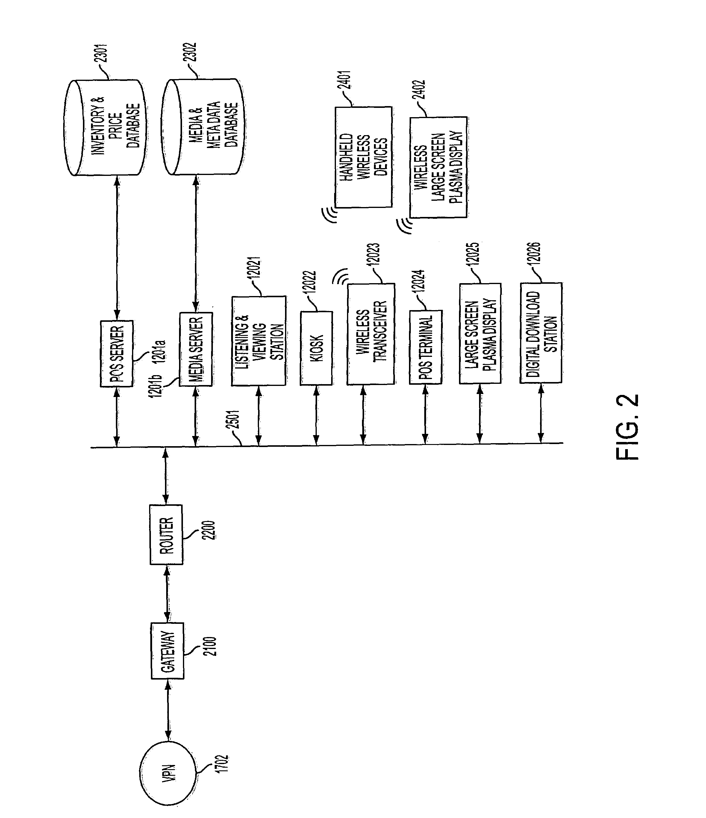 User-personalized media sampling, recommendation and purchasing system using real-time inventory database