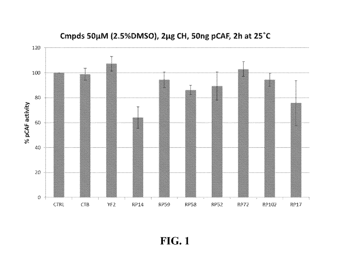 Histone acetyltransferase activators and uses thereof